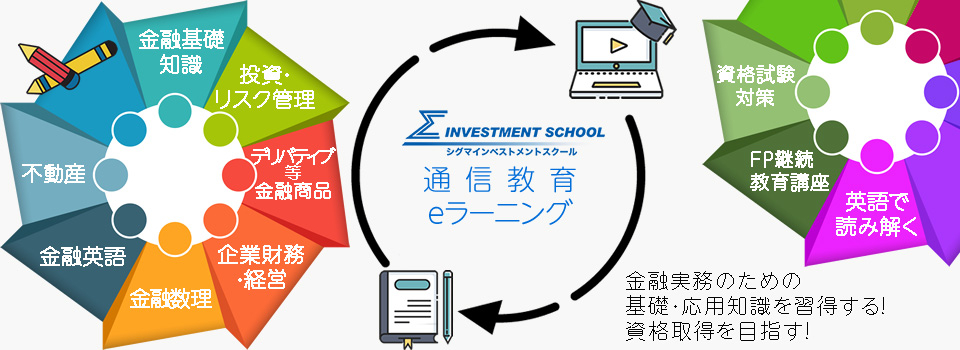 シグマインベストメントスクールLP