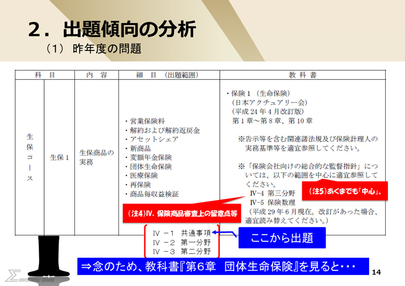 （参考2）アクチュアリー２次試験対策「生保1」講義資料