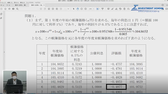 講義の様子2